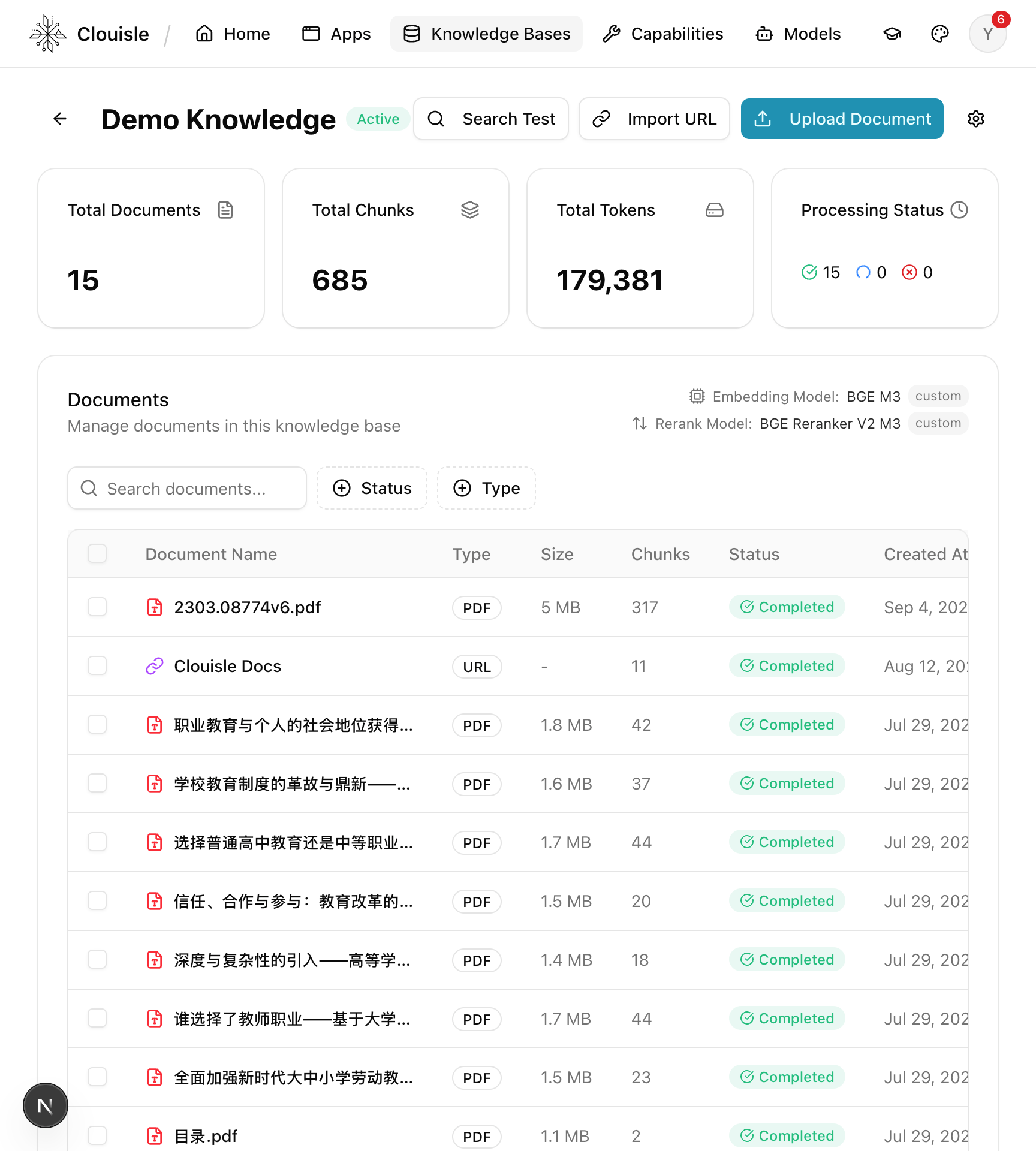 Knowledge base in Clouisle